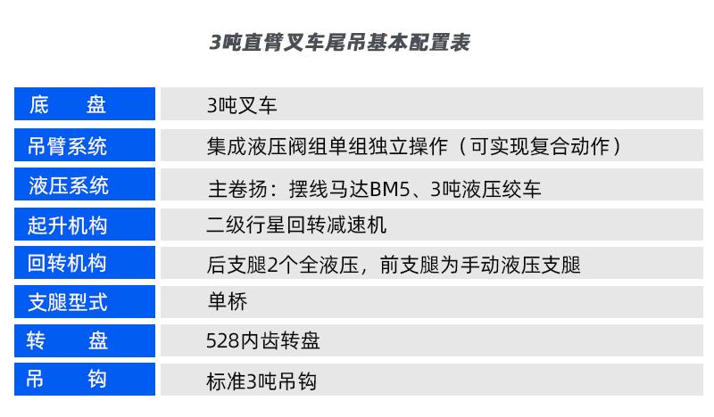 叉車直臂尾吊參數(shù)